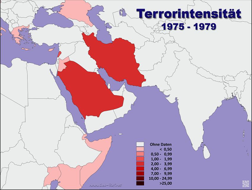 Intensidad de terror 1975 - 1979