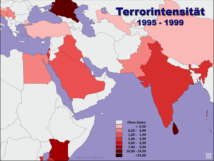 Intensidad de terror 1995 - 1999