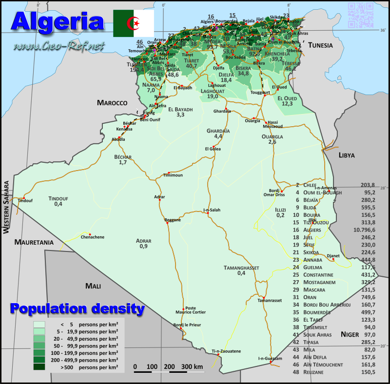 Mapa Argelia División administrativa - Densidad de población 2020