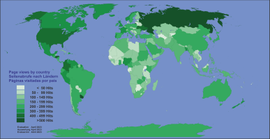 Statistical view