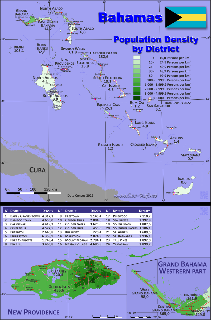 Mapa Bahamas División administrativa - Densidad de población 2020