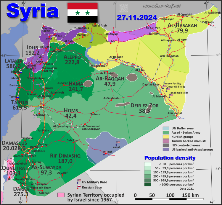 Situation territorial 27.11.2024