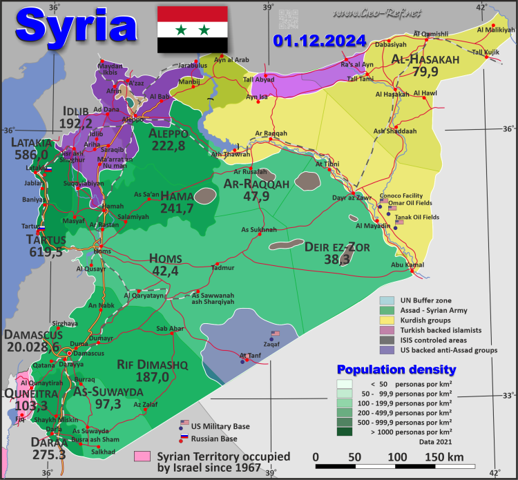 Situation territorial 01.12.2024